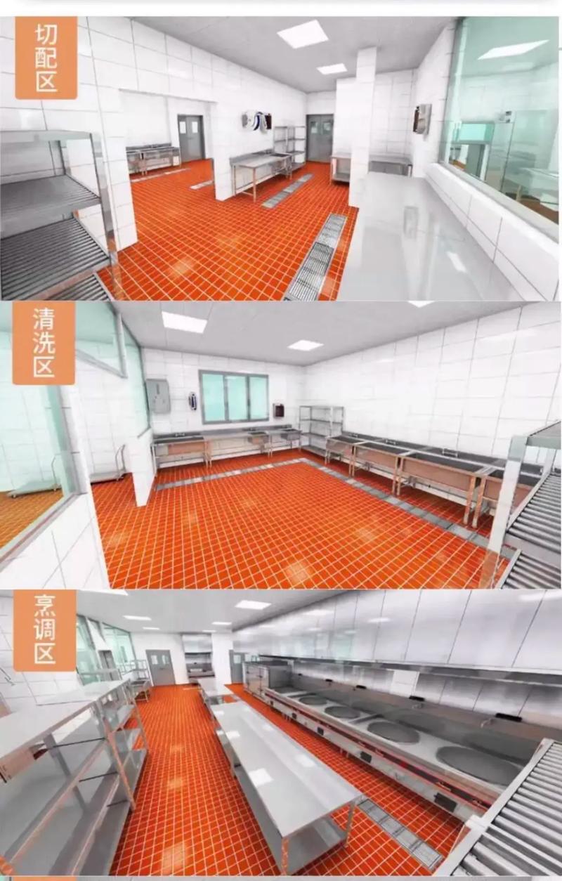 从工厂到餐桌 商用厨房设计与餐饮空间一站式服务如何重塑餐饮业